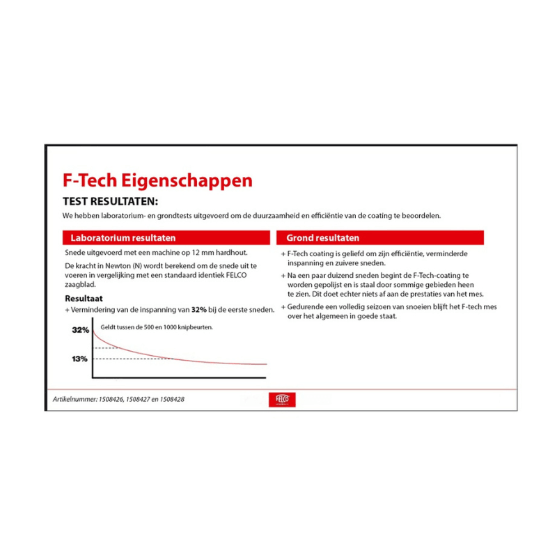 Felco Obermesser 2/3 für Felco 2, 4, 11 - gartengeraete.jetzt  - 