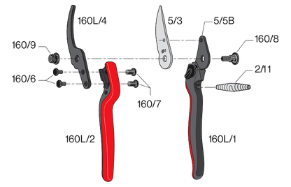 Felco Astschere no. 160L - gartengeraete.jetzt  - 